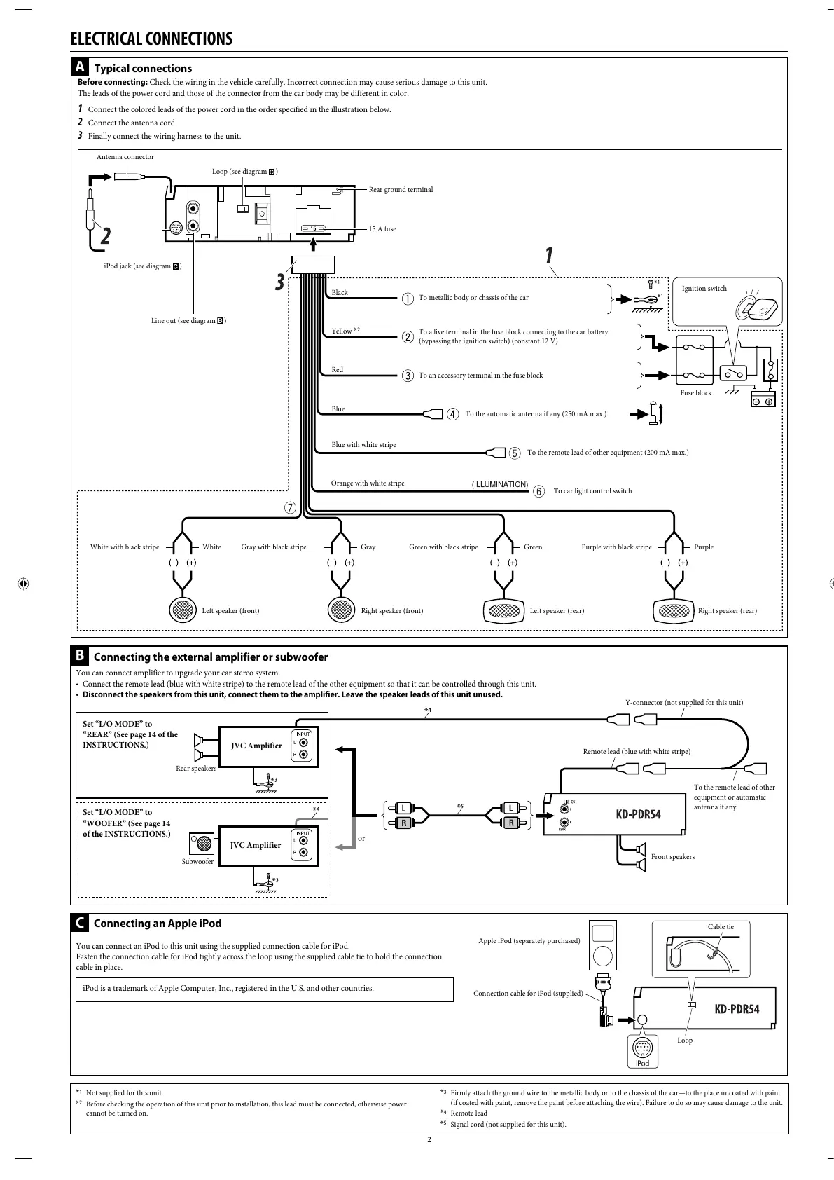 Page #114 background image