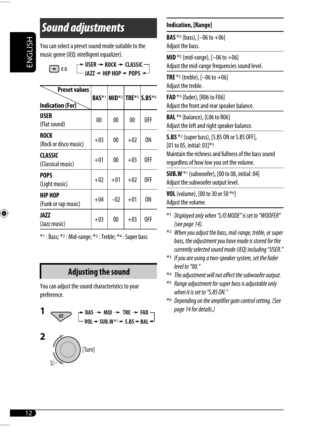 Page #182 background image