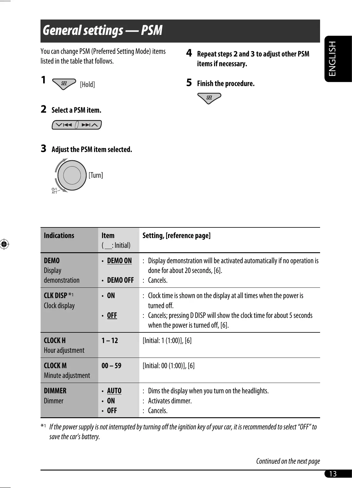 Page #13 background image