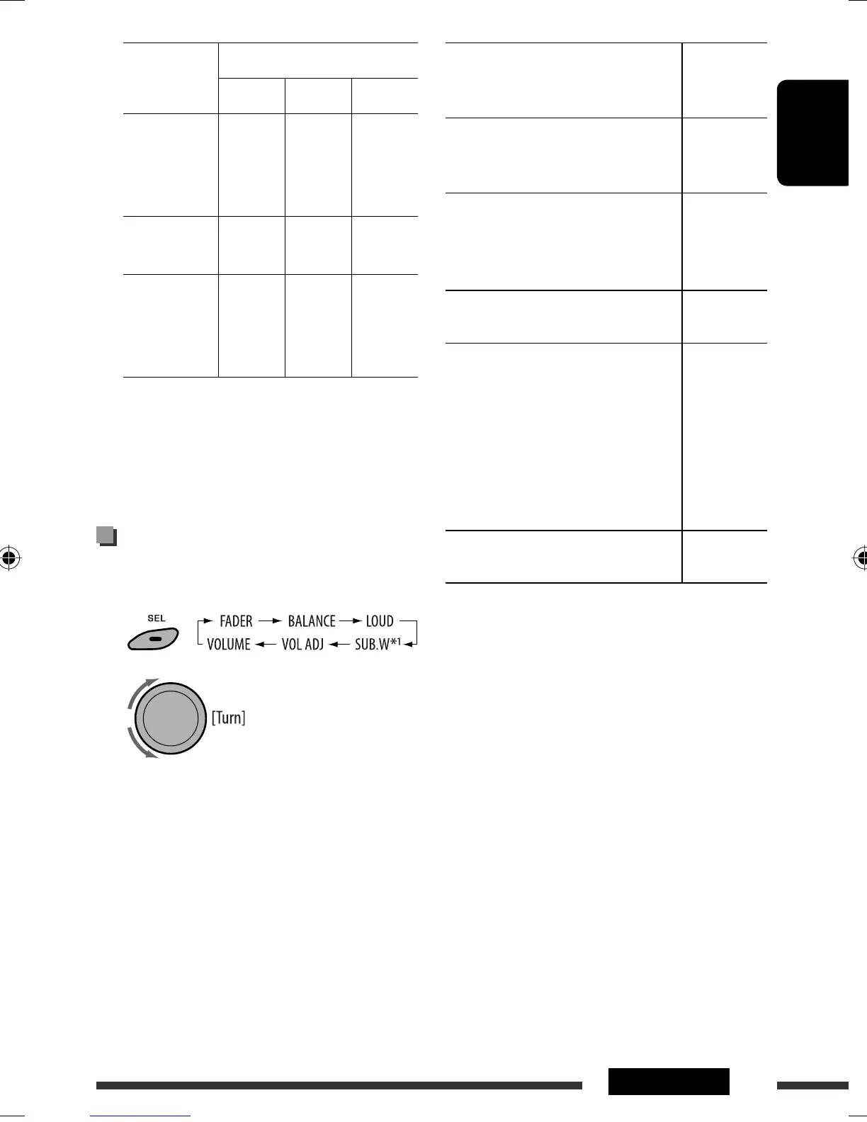Page #109 background image