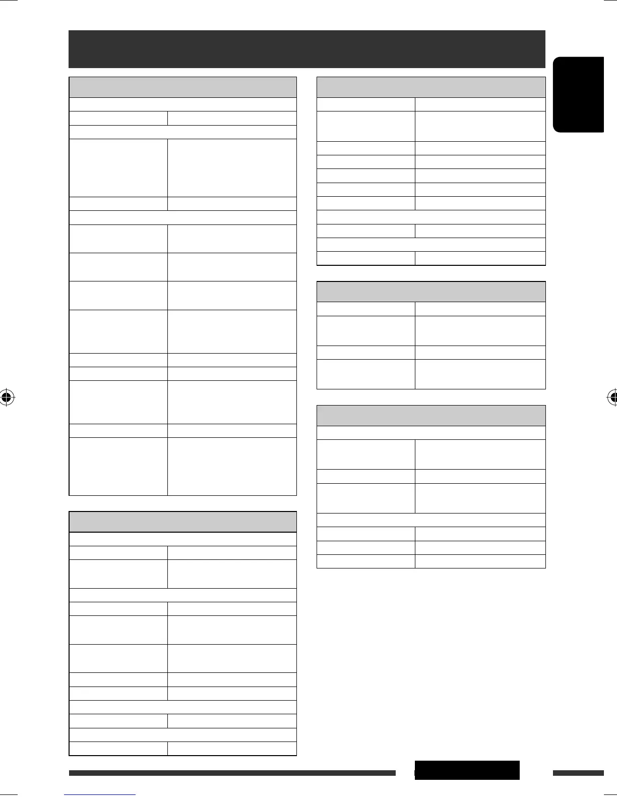 Page #121 background image
