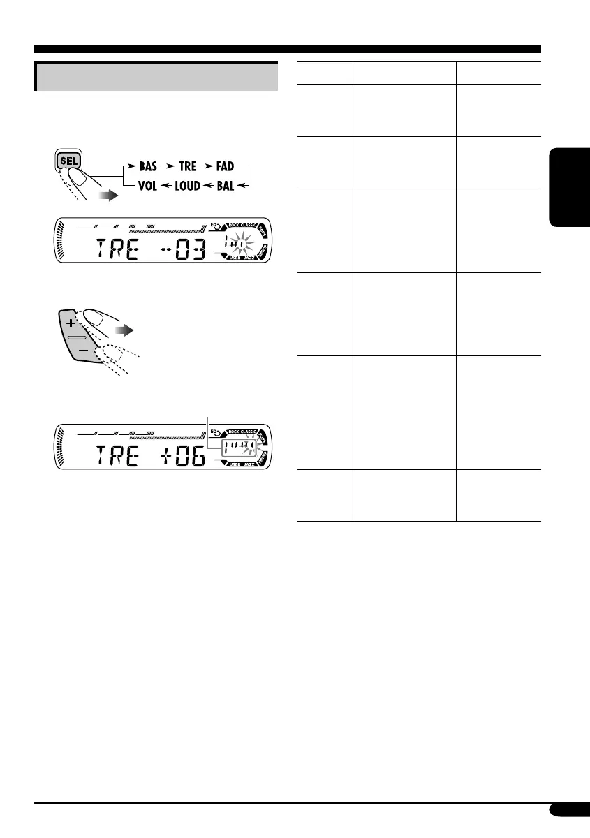 Page #47 background image