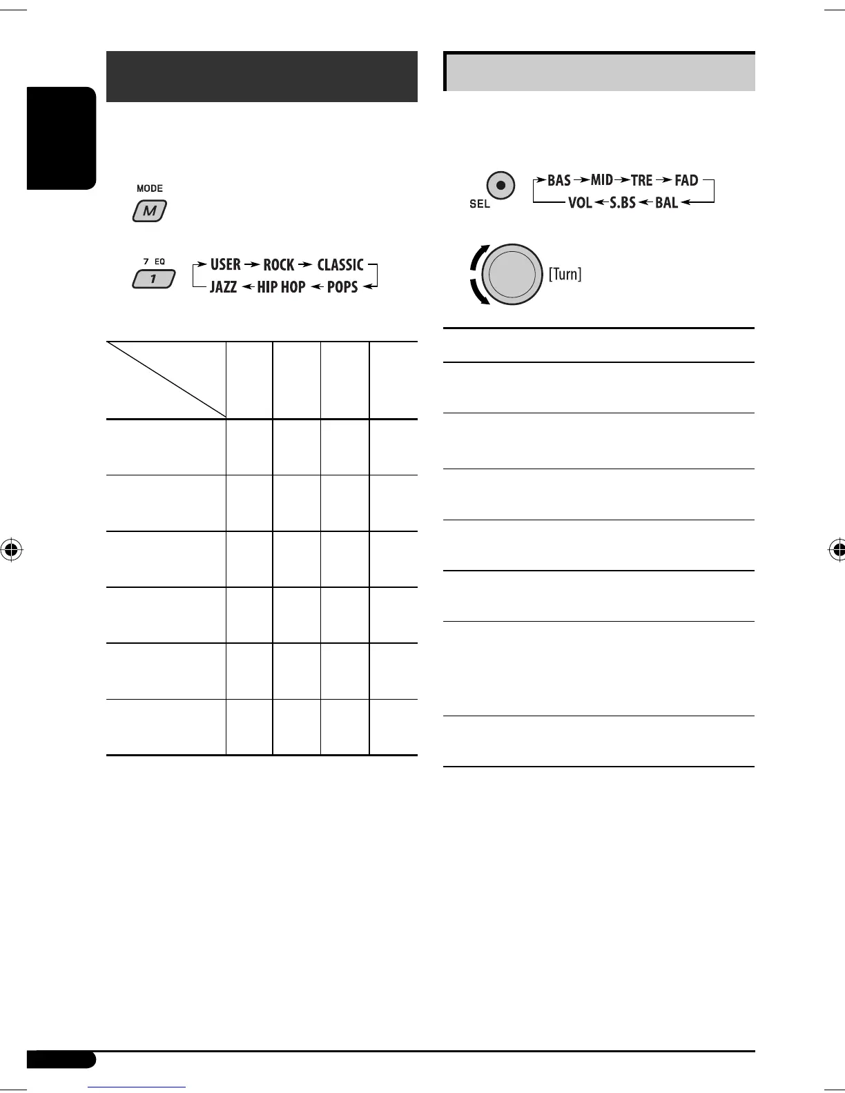 Page #12 background image
