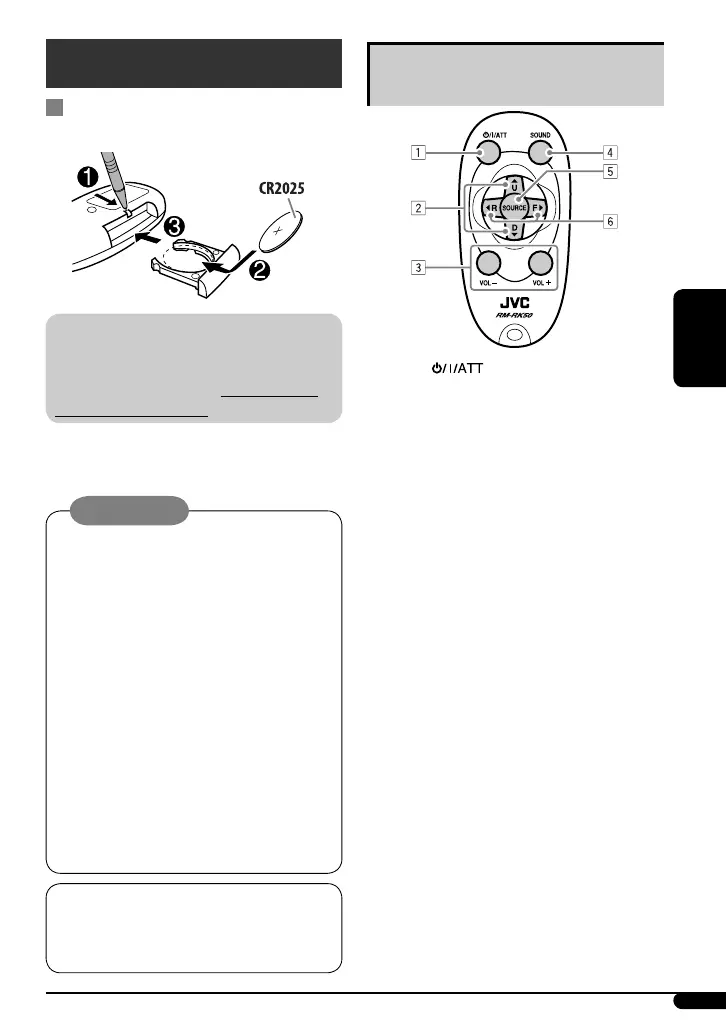 Page #57 background image