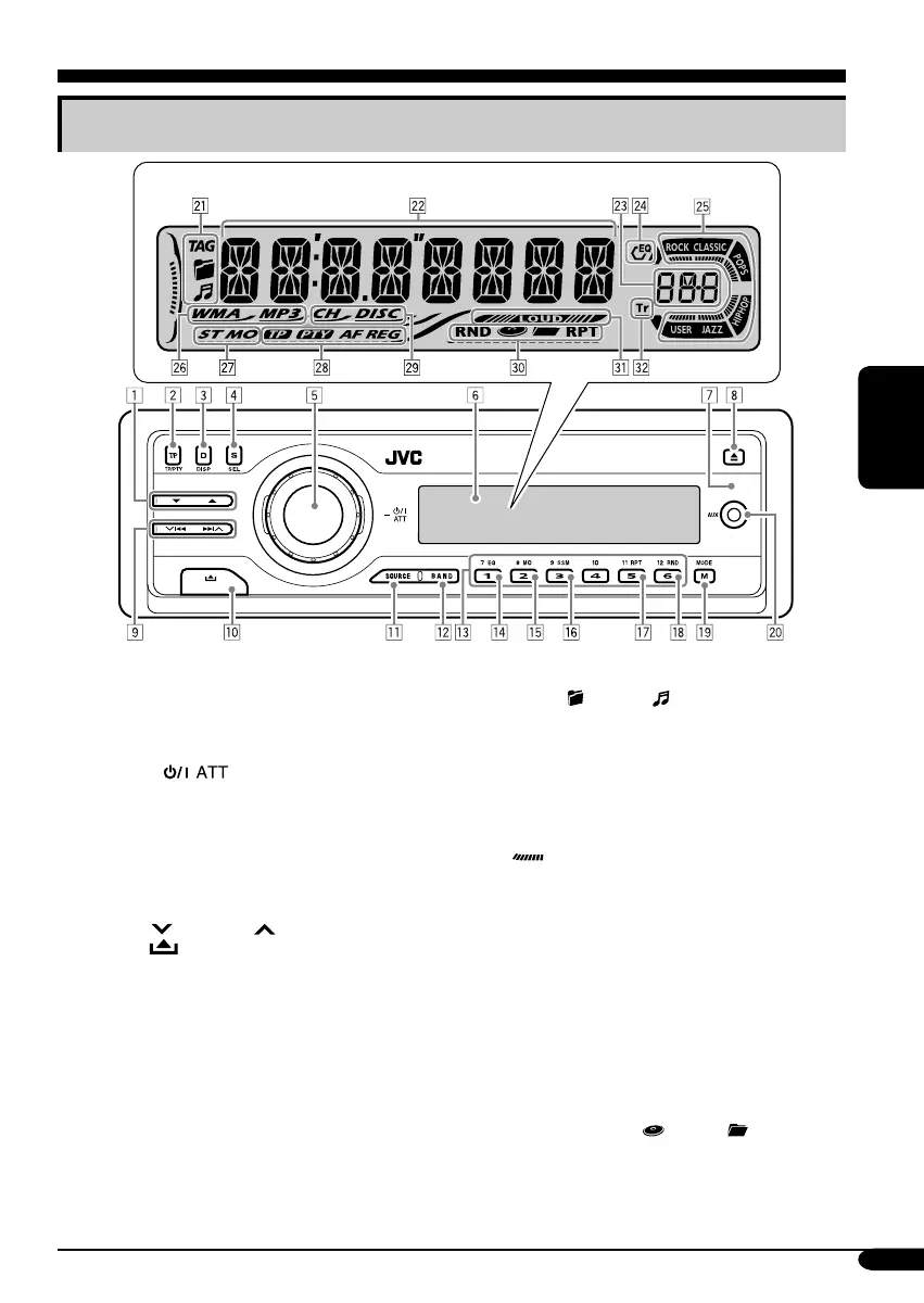 Page #77 background image