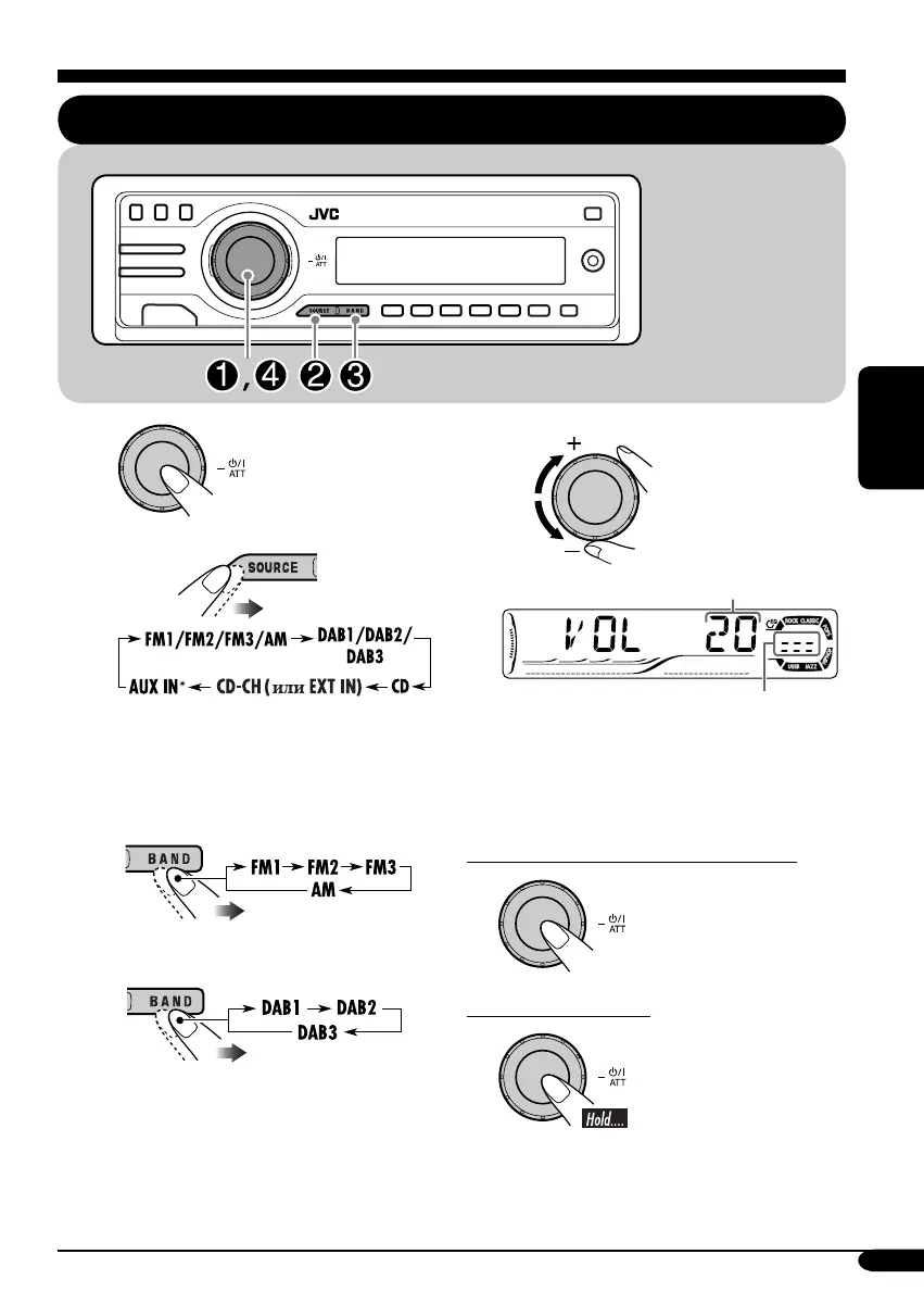 Page #79 background image