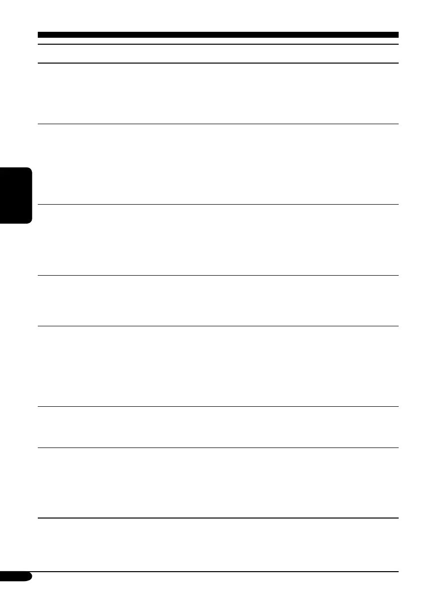 Page #96 background image