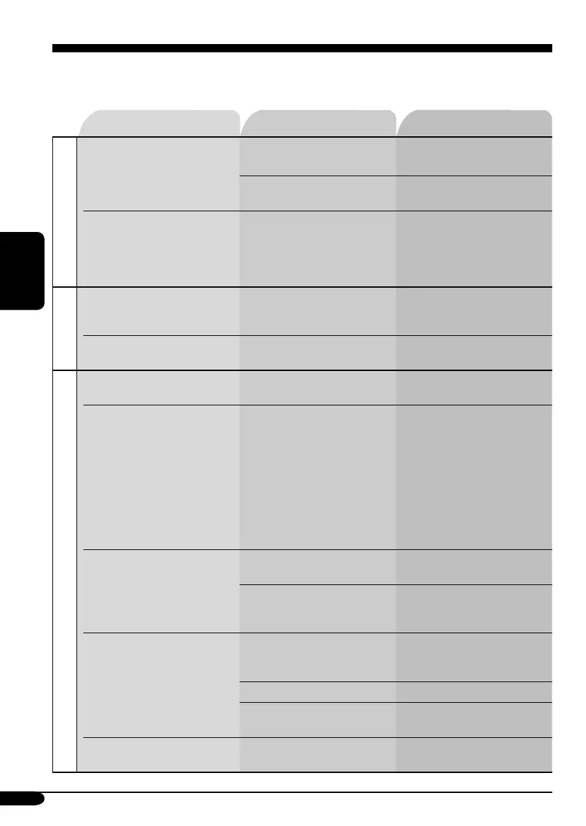 Page #106 background image
