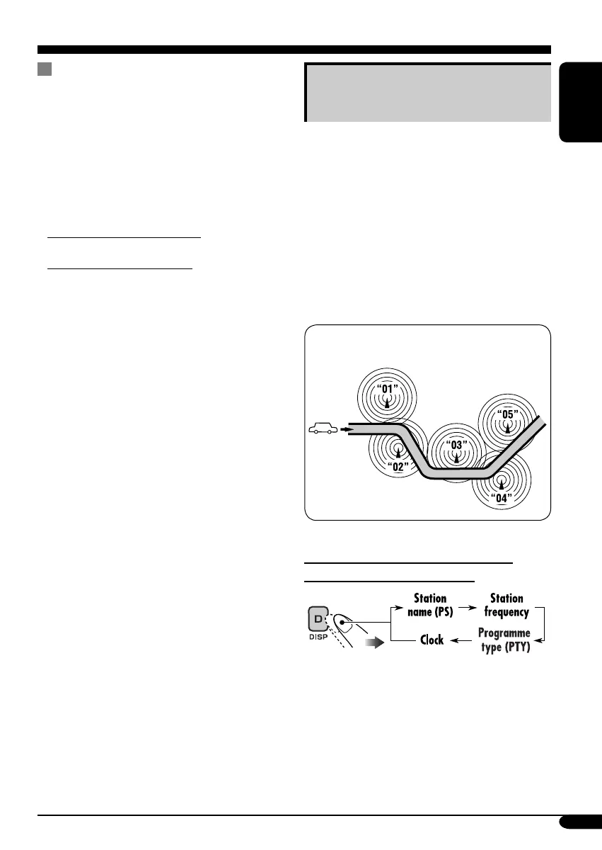 Page #13 background image