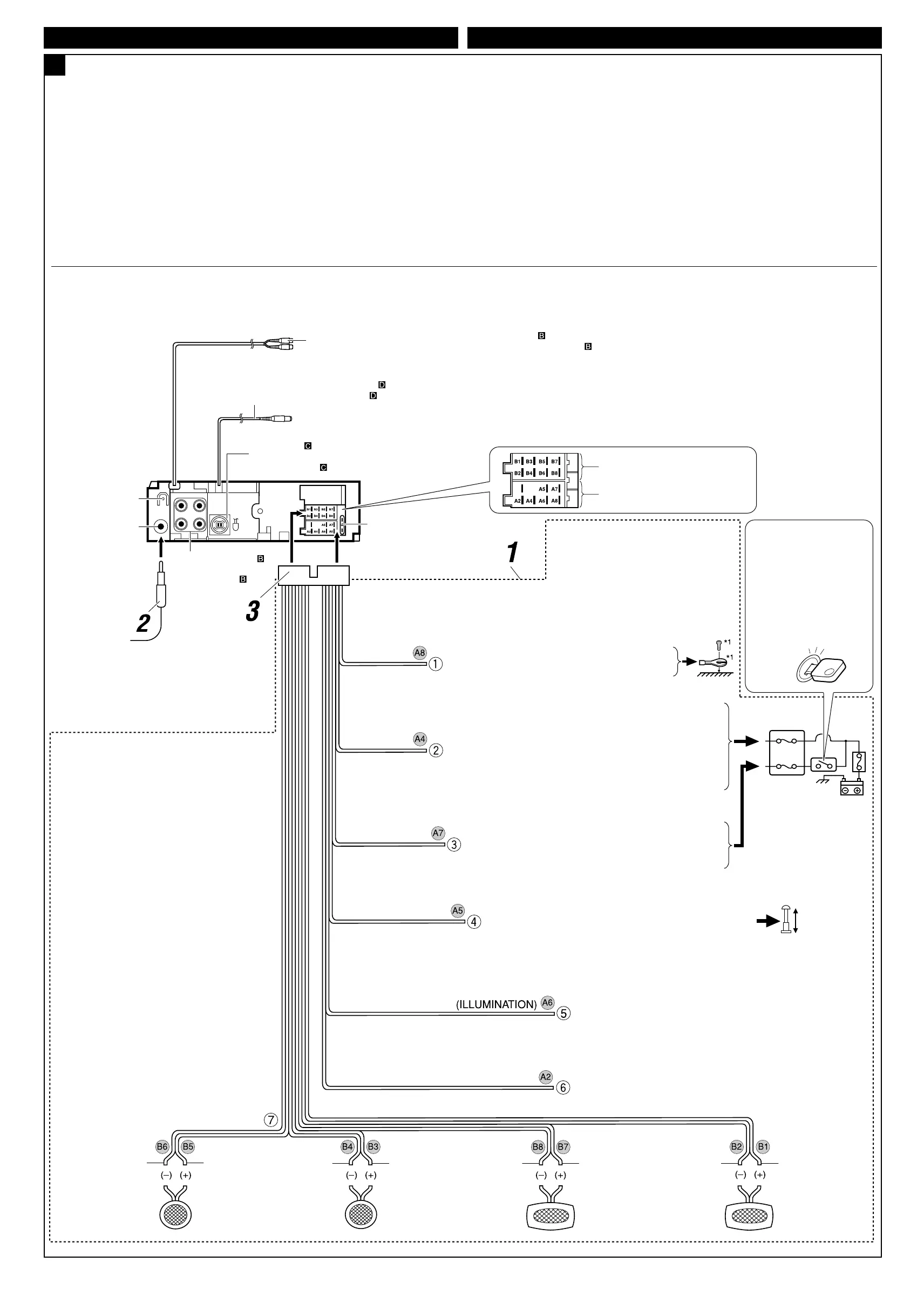 Page #3 background image
