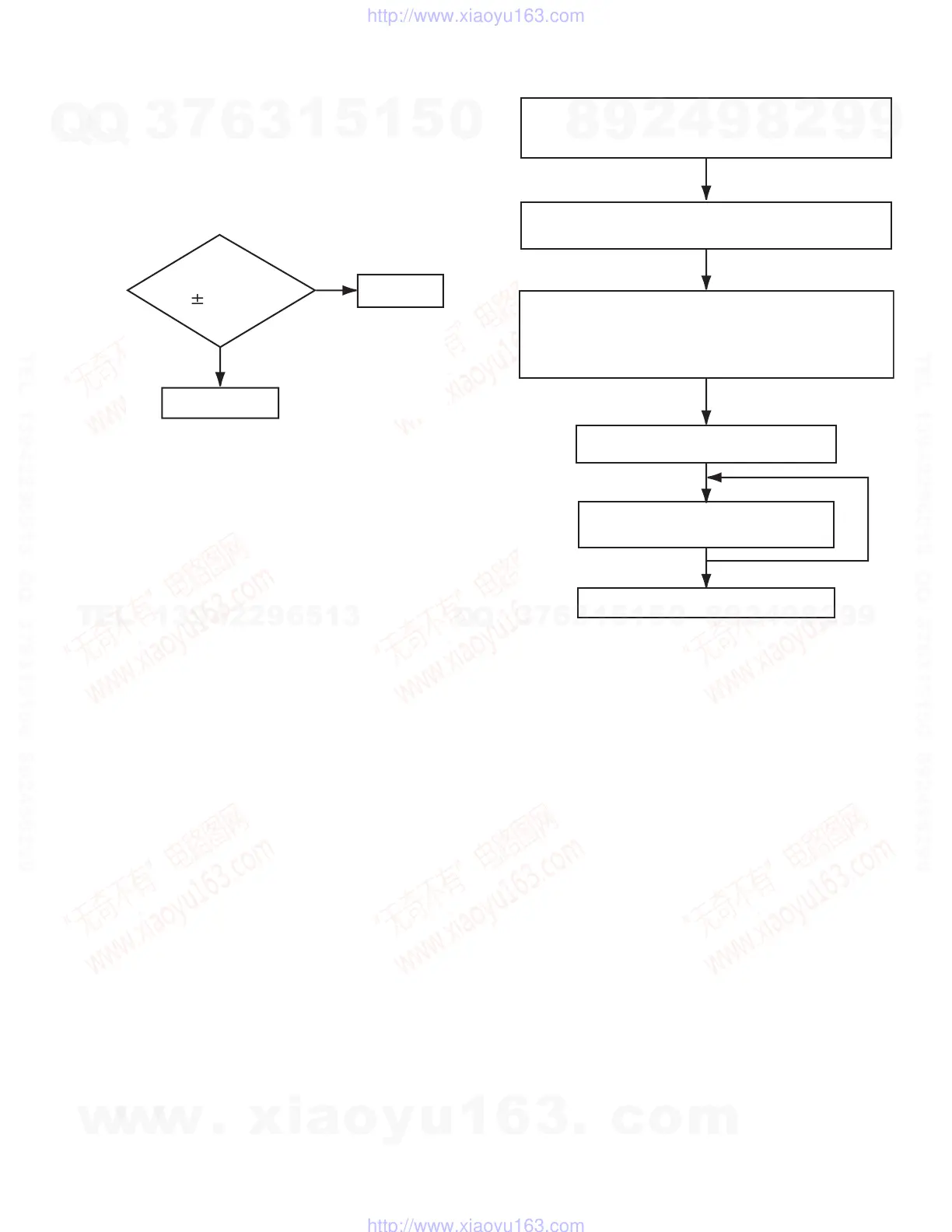 Page #29 background image