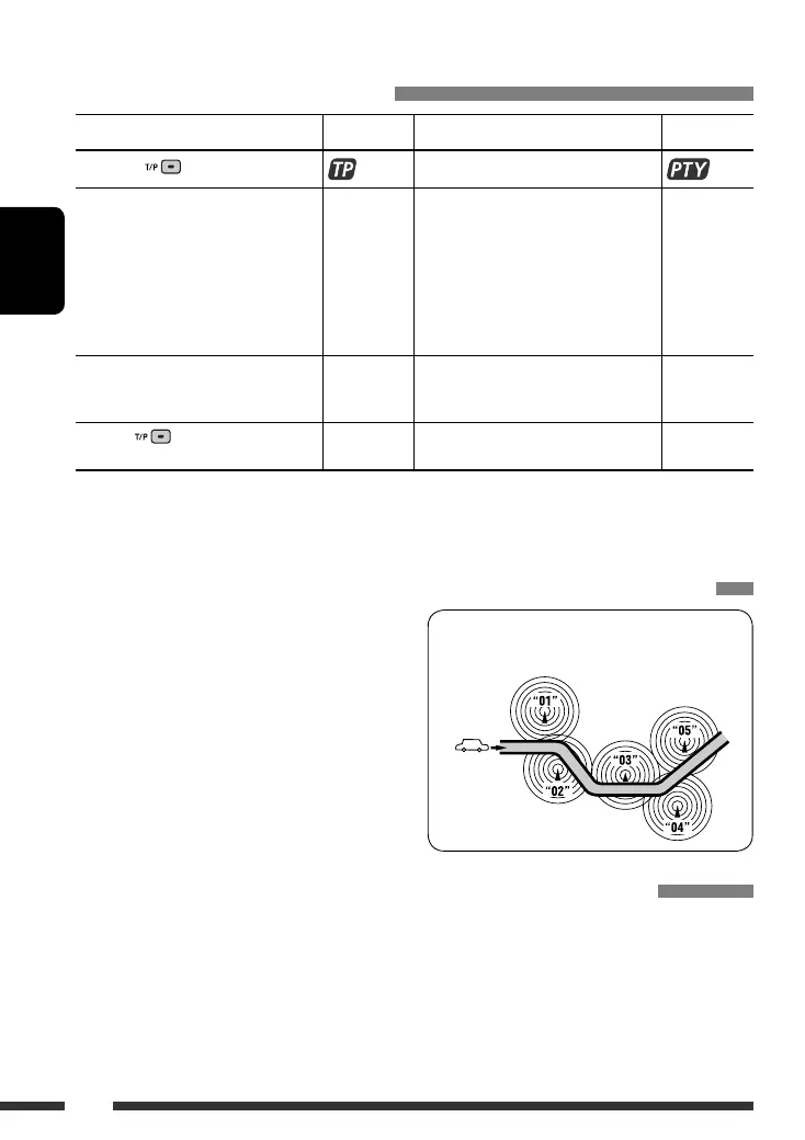 Page #48 background image