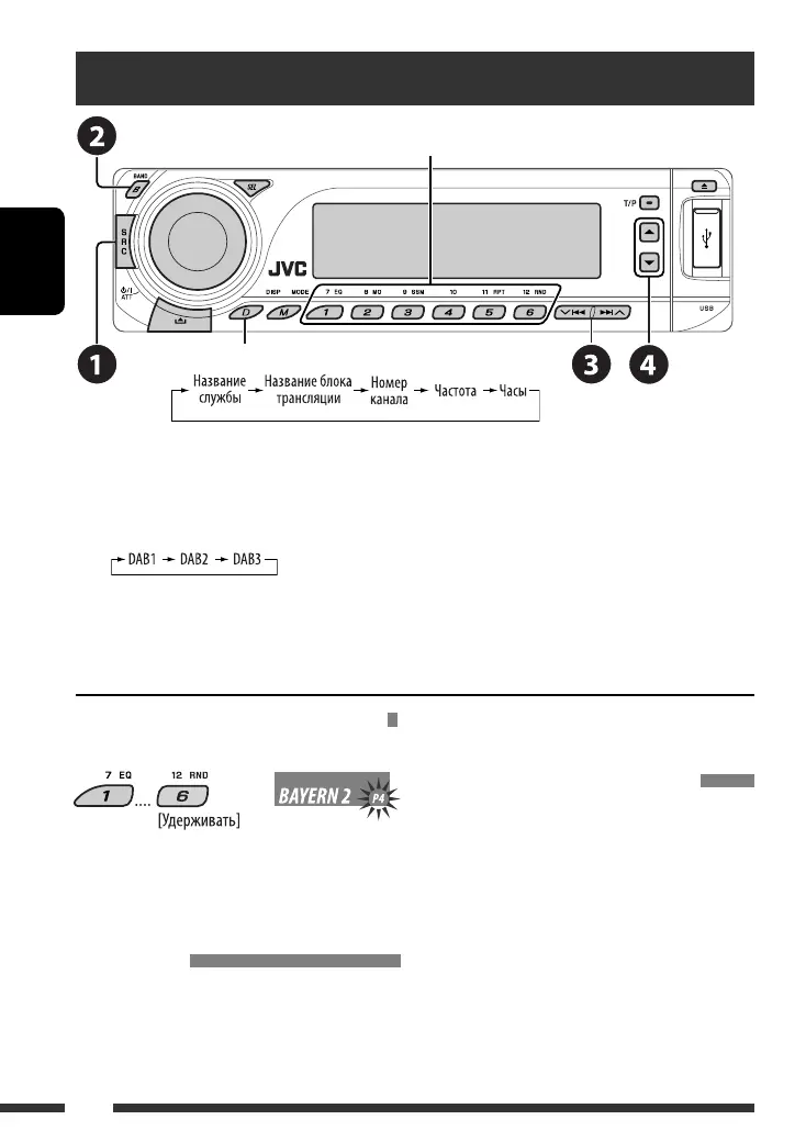 Page #58 background image