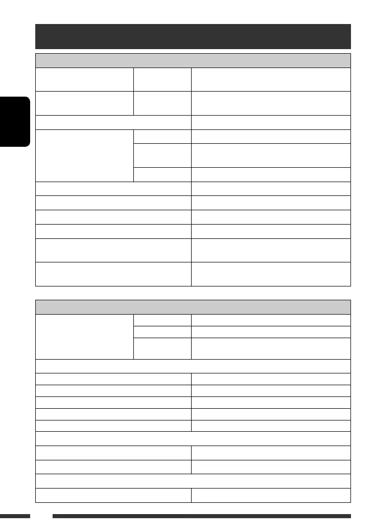 Page #76 background image