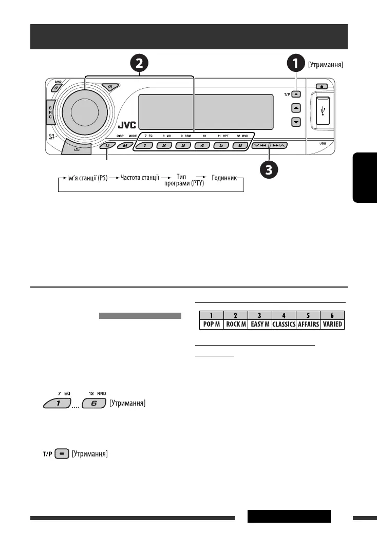 Page #85 background image