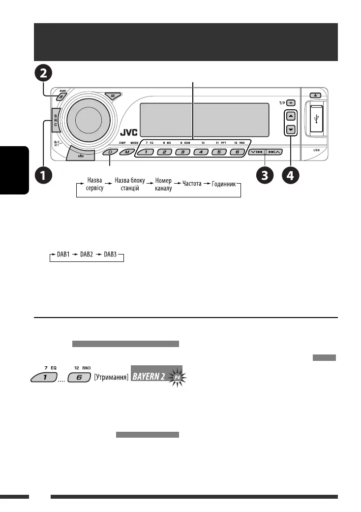 Page #96 background image