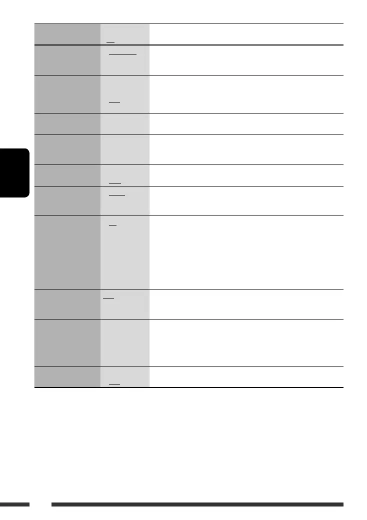 Page #102 background image