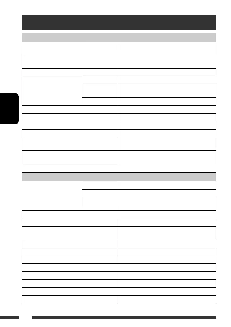 Page #114 background image