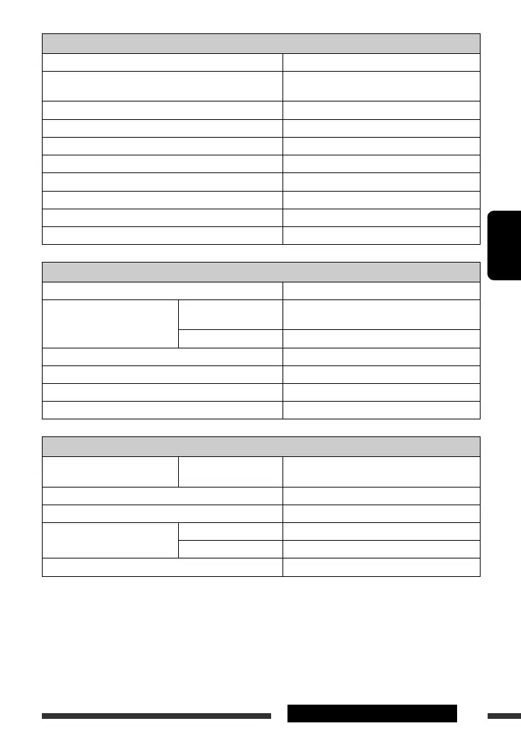 Page #115 background image