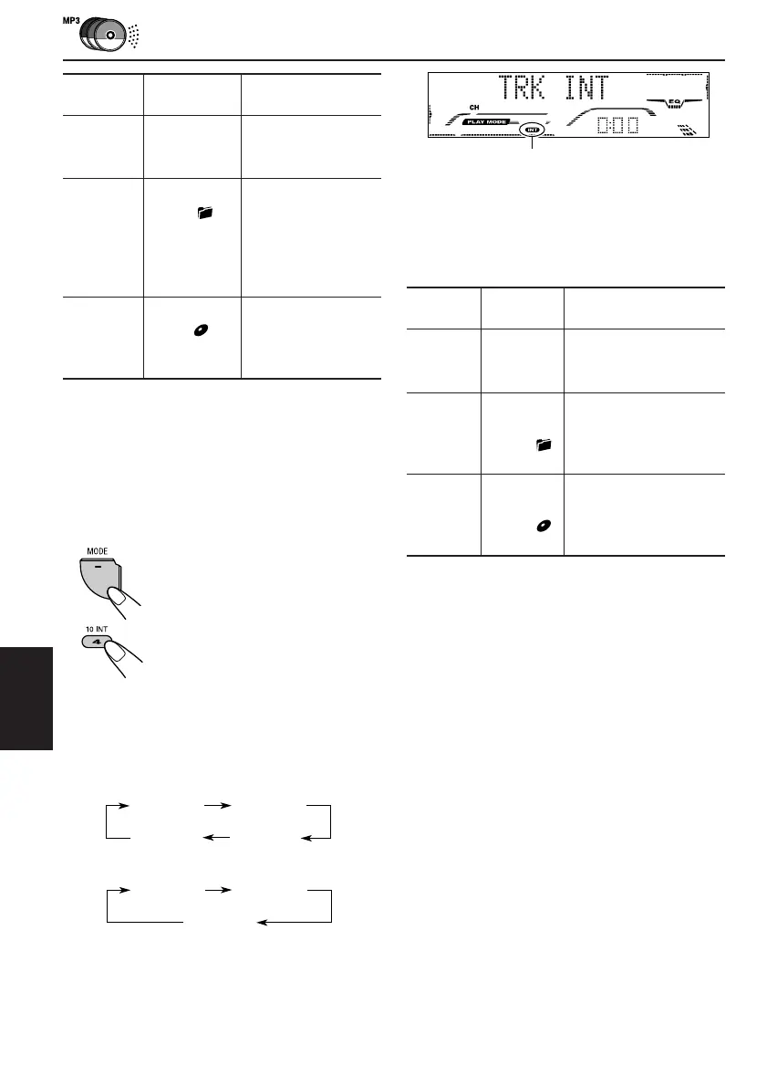Page #102 background image