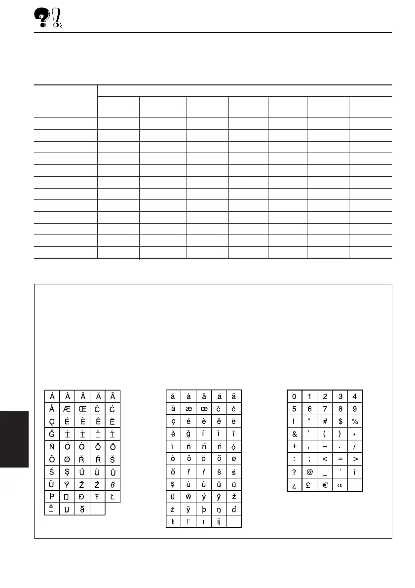 Page #164 background image