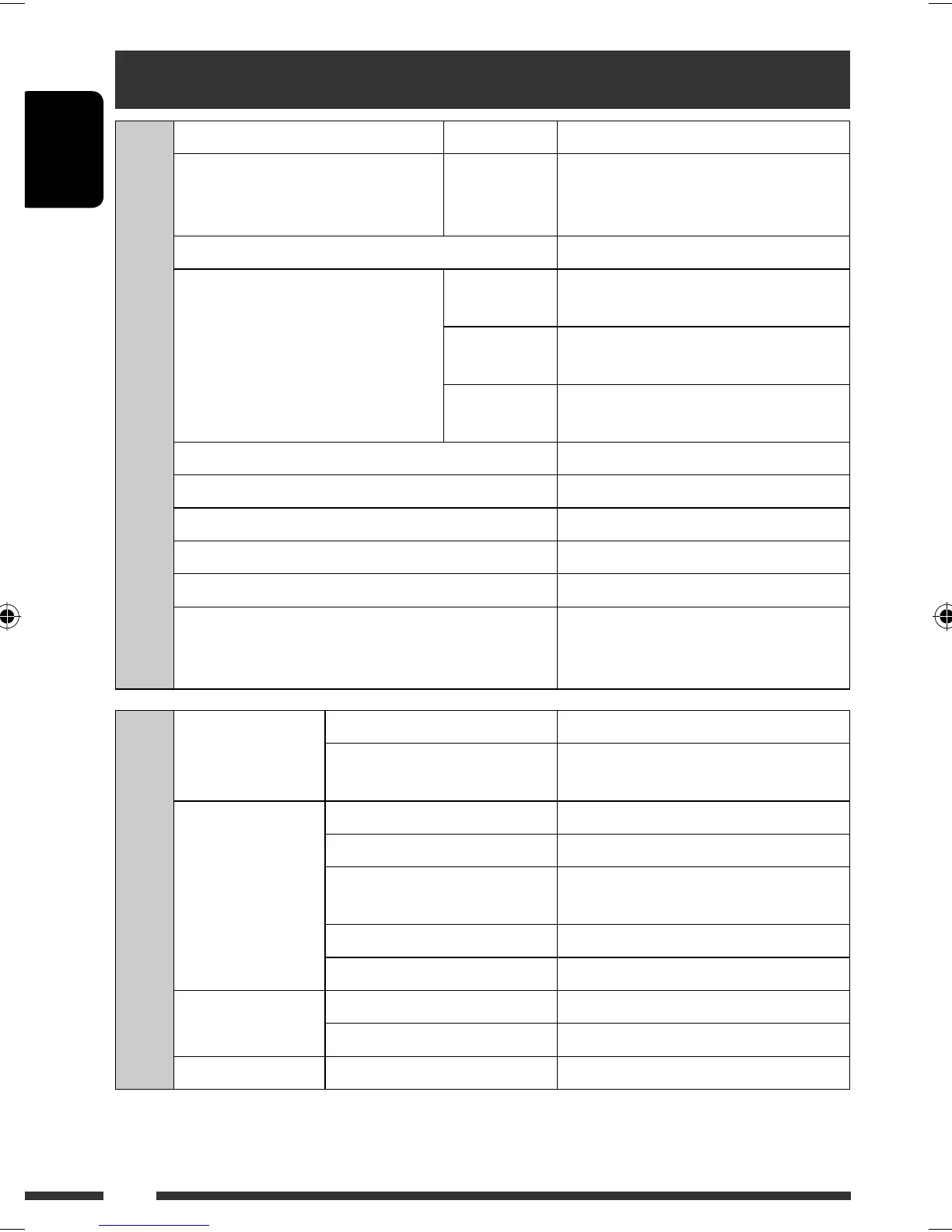 Page #104 background image