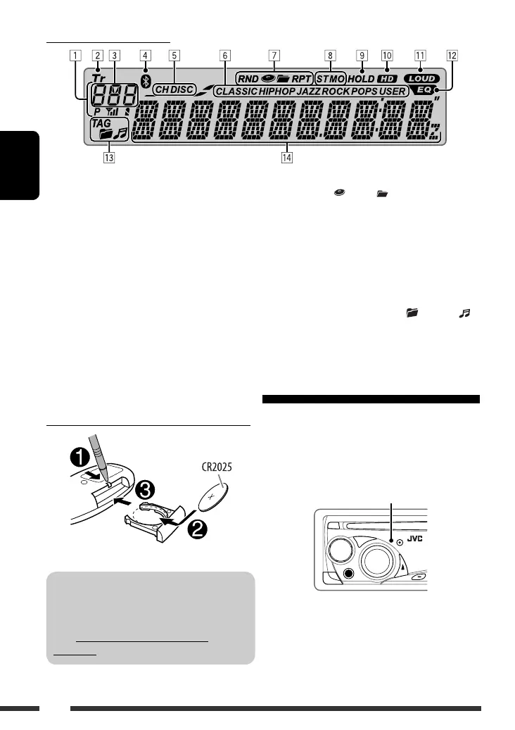 Page #40 background image