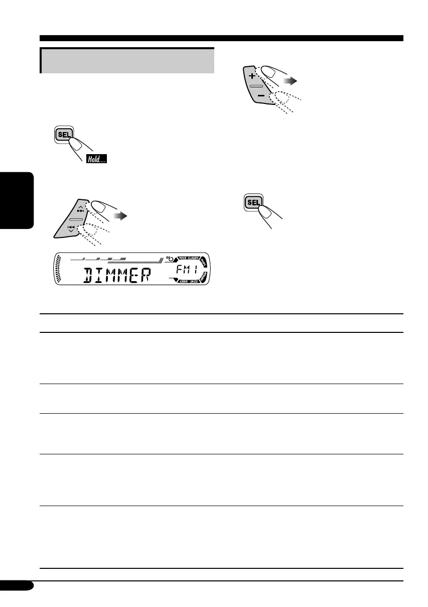 Page #84 background image