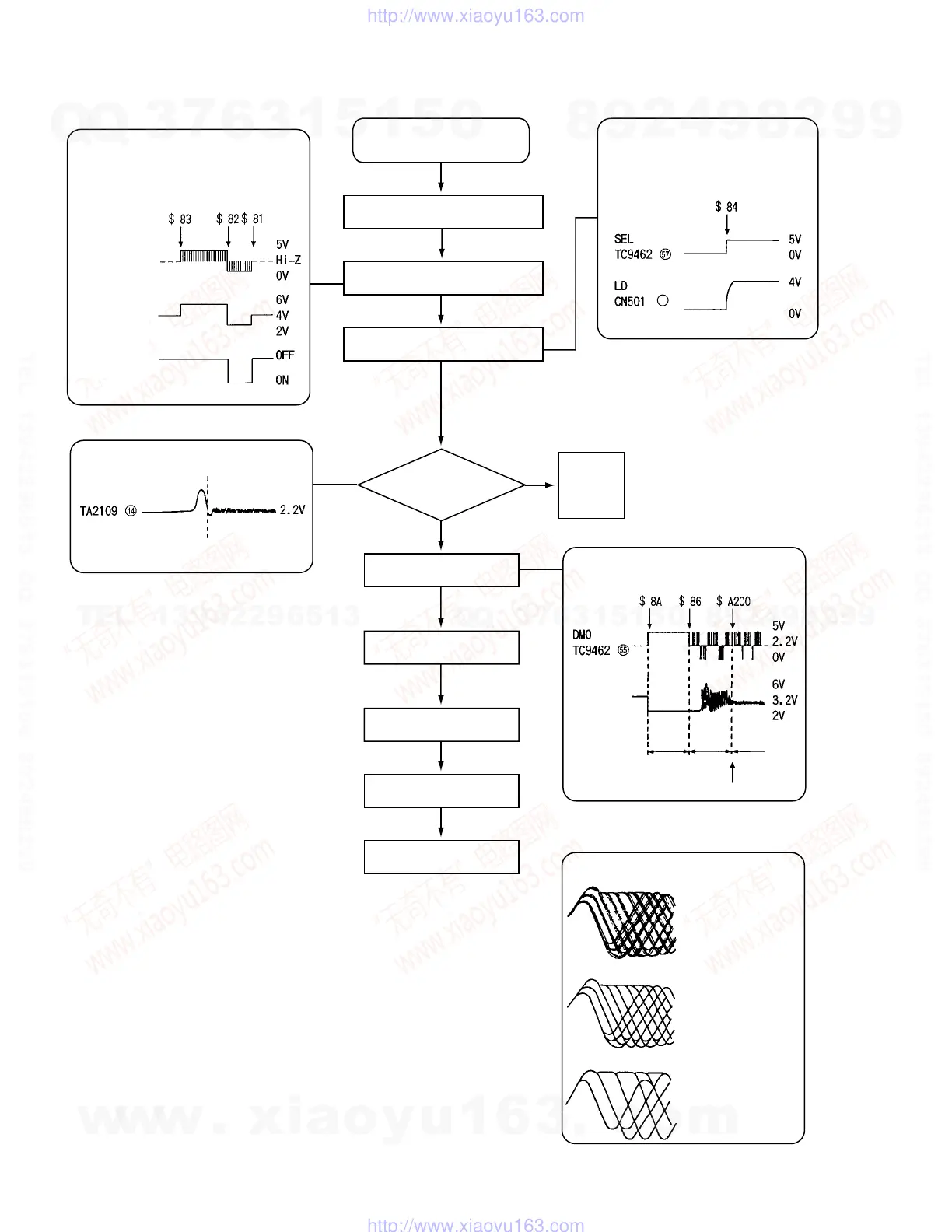 Page #12 background image