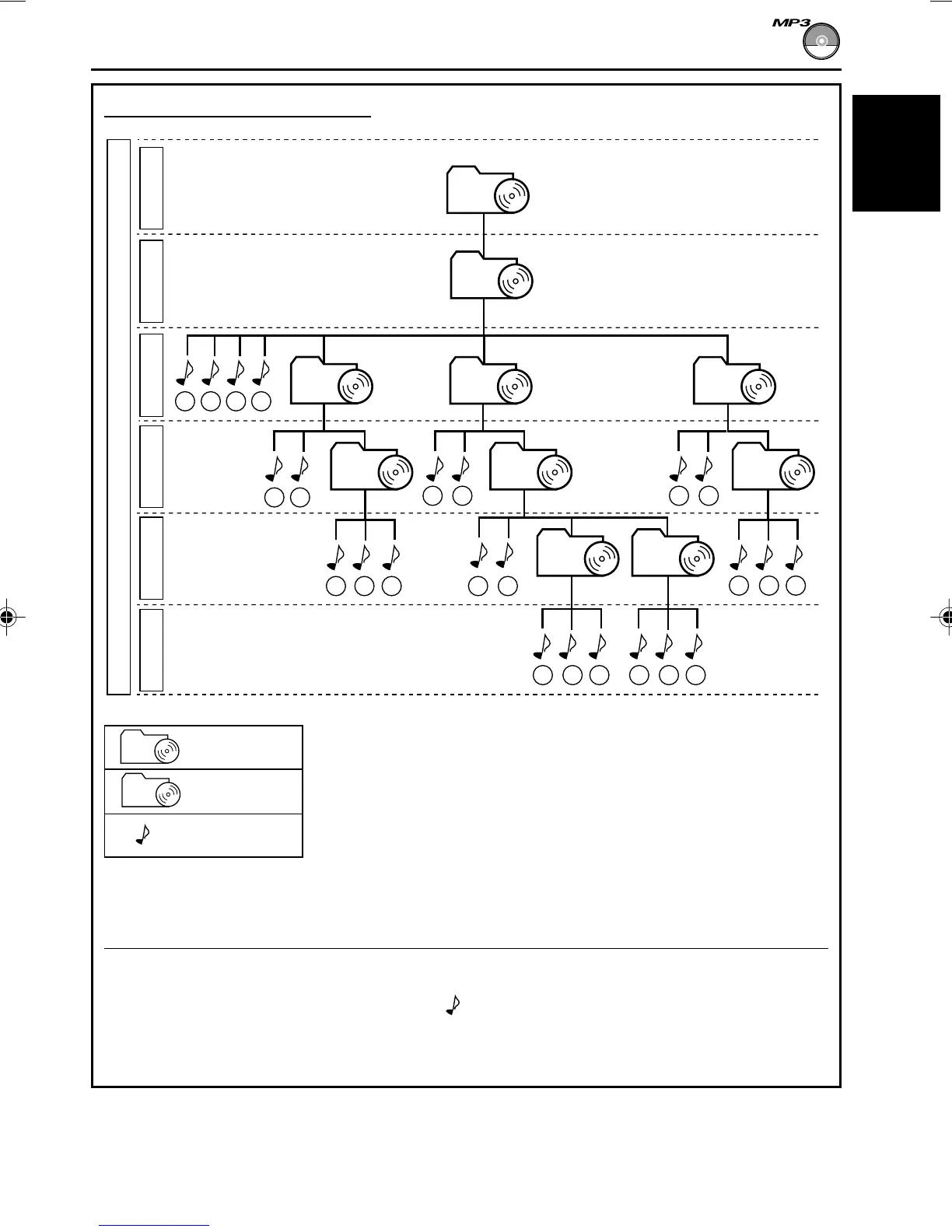 Page #17 background image