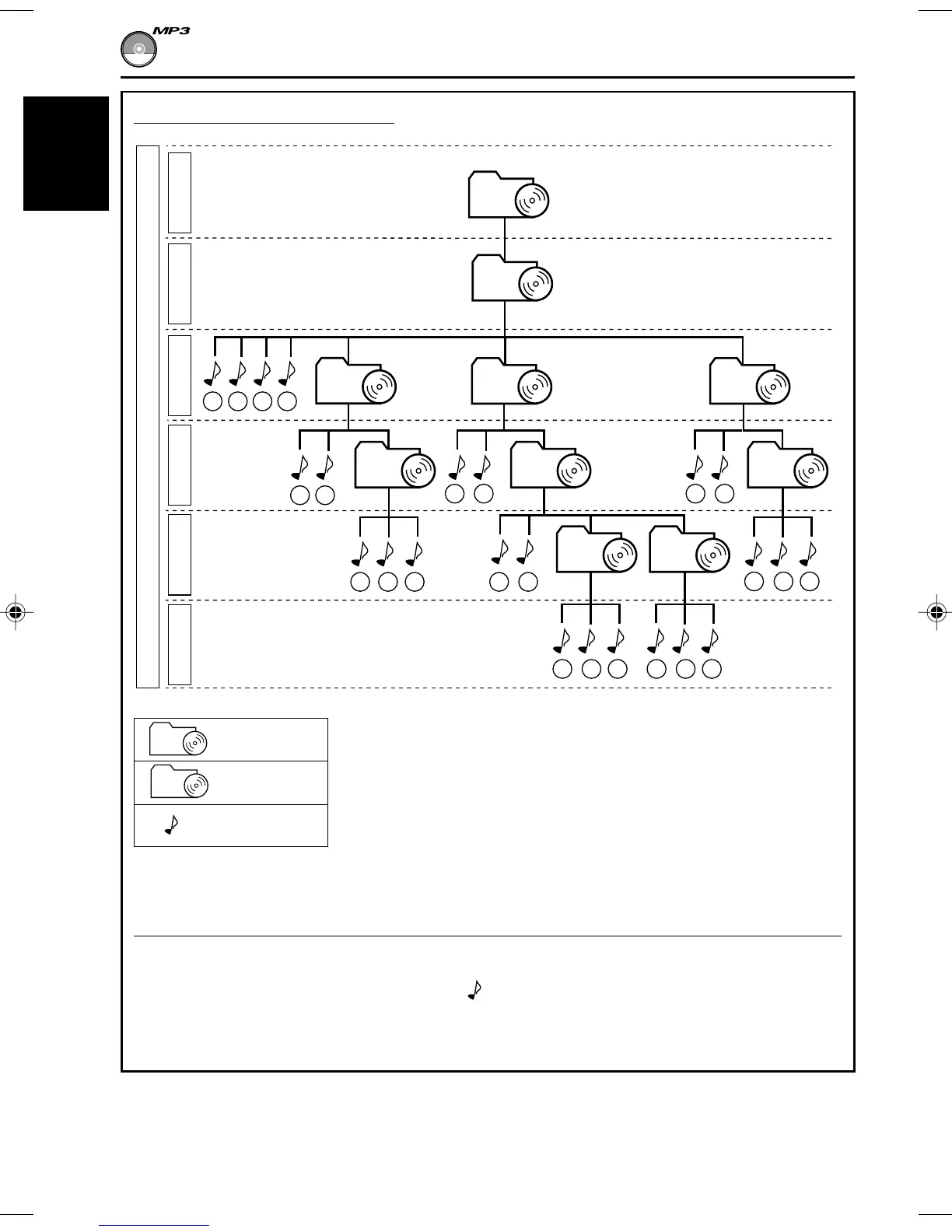 Page #22 background image