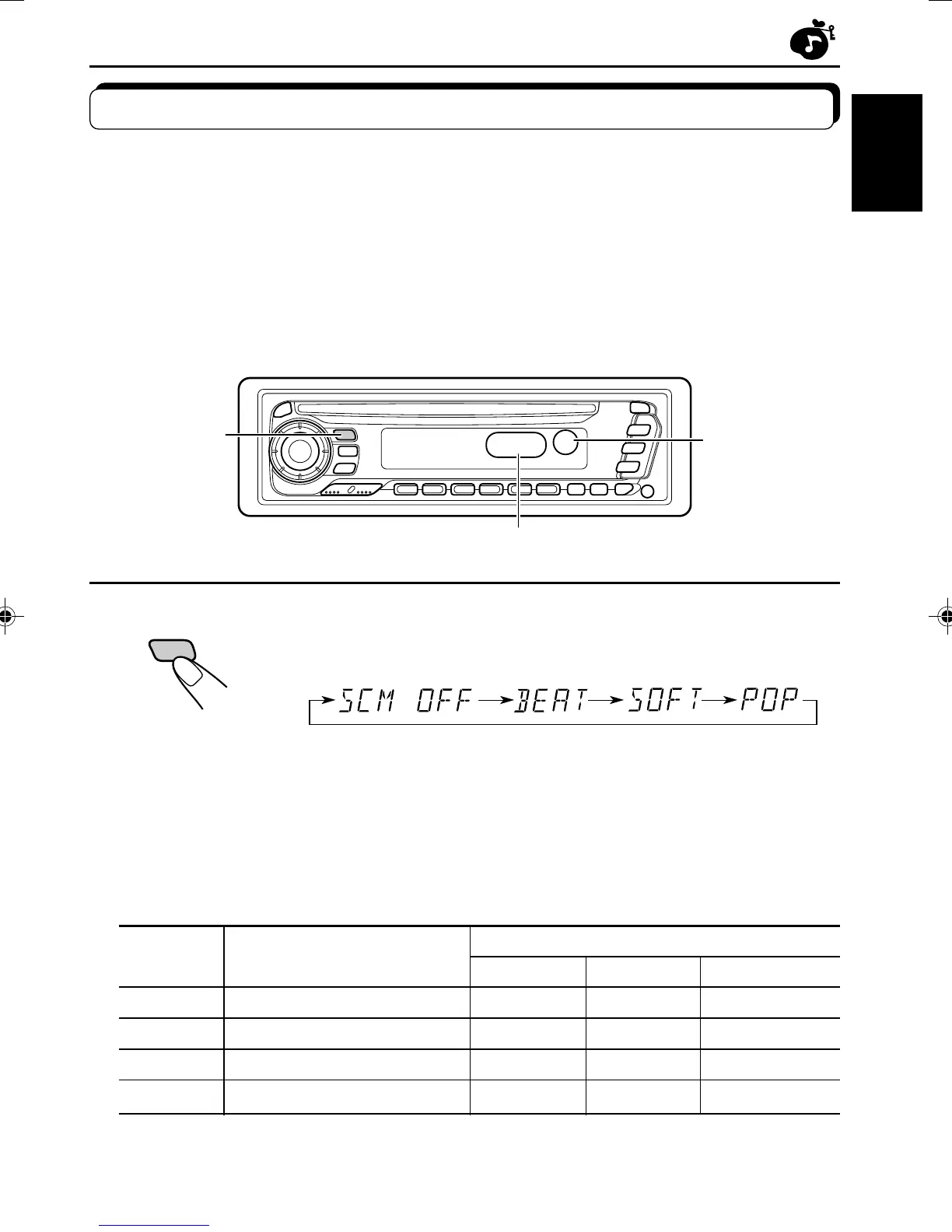 Page #15 background image