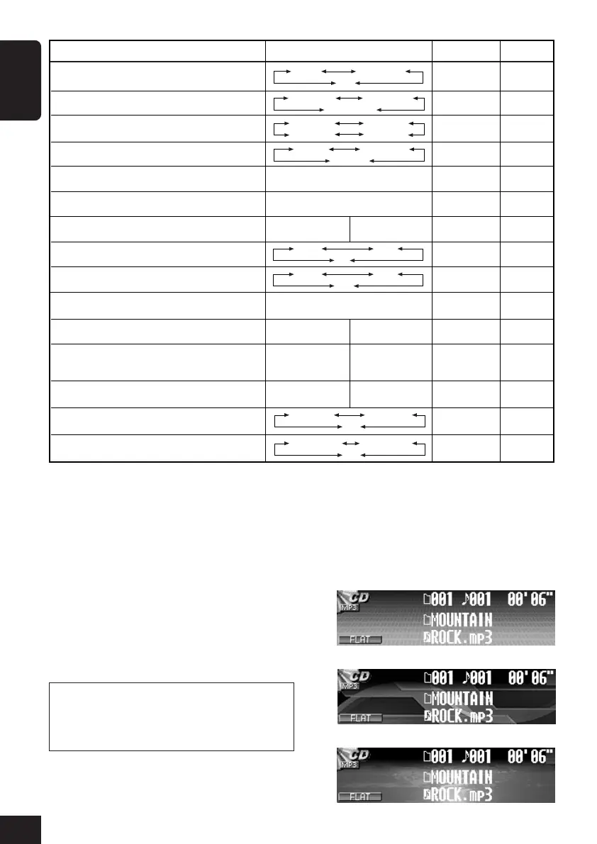 Page #32 background image