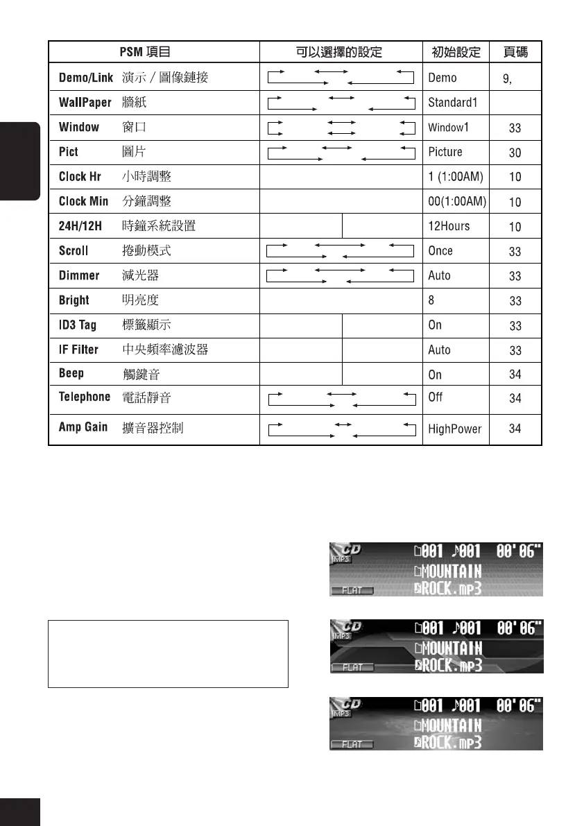 Page #82 background image