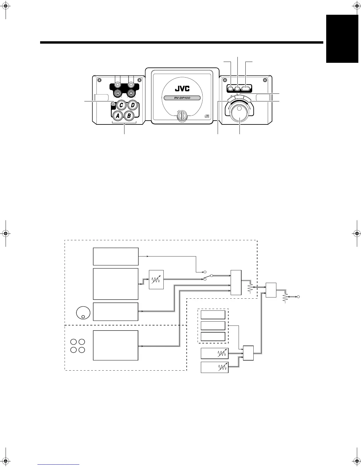 Page #19 background image