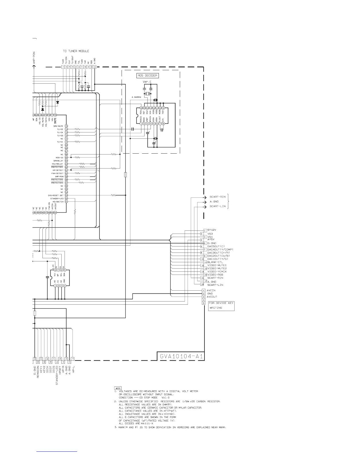 Page #95 background image