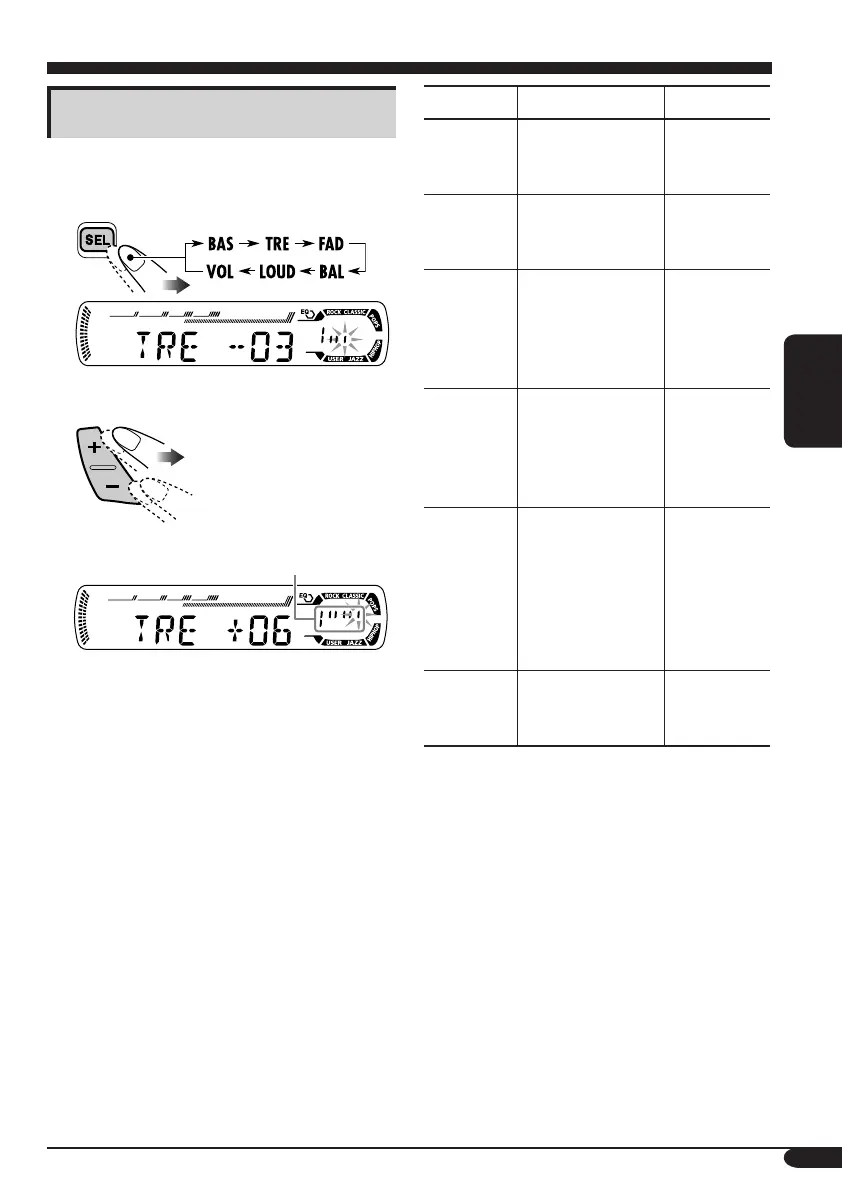 Page #49 background image