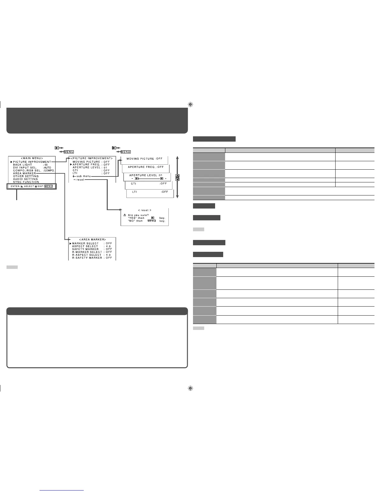Page #10 background image