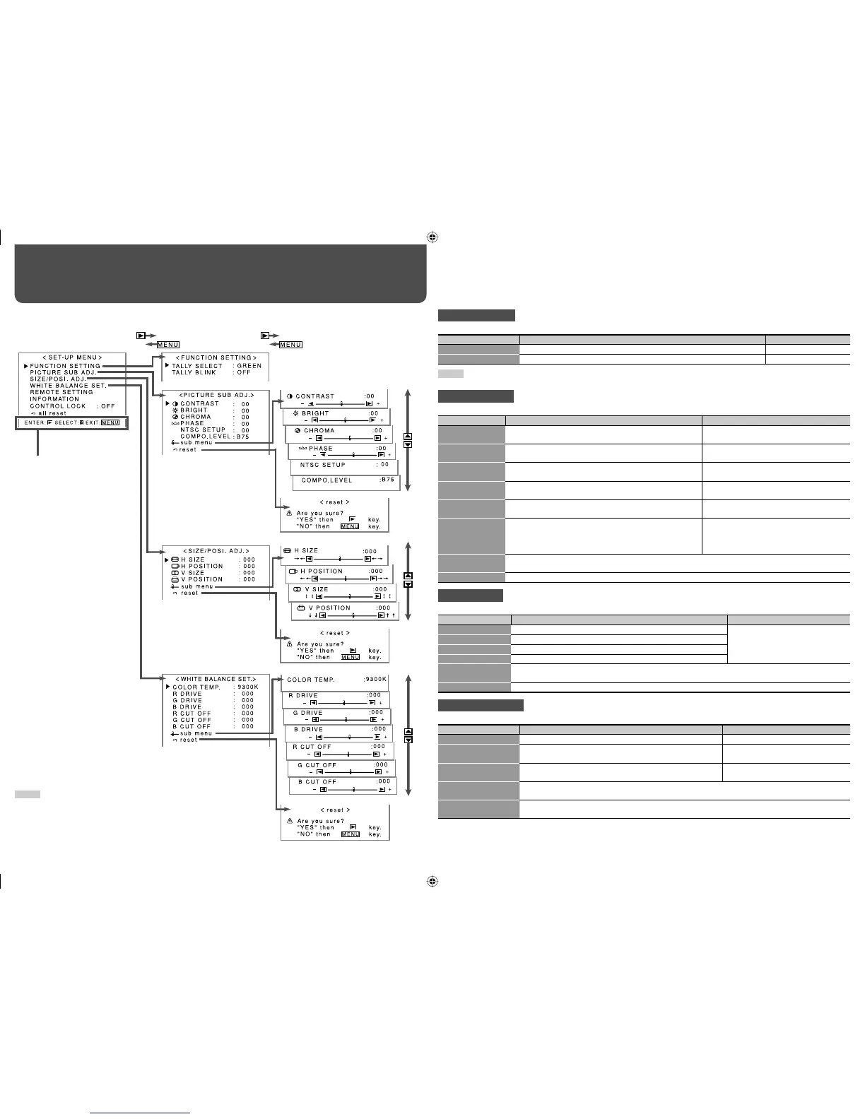 Page #12 background image