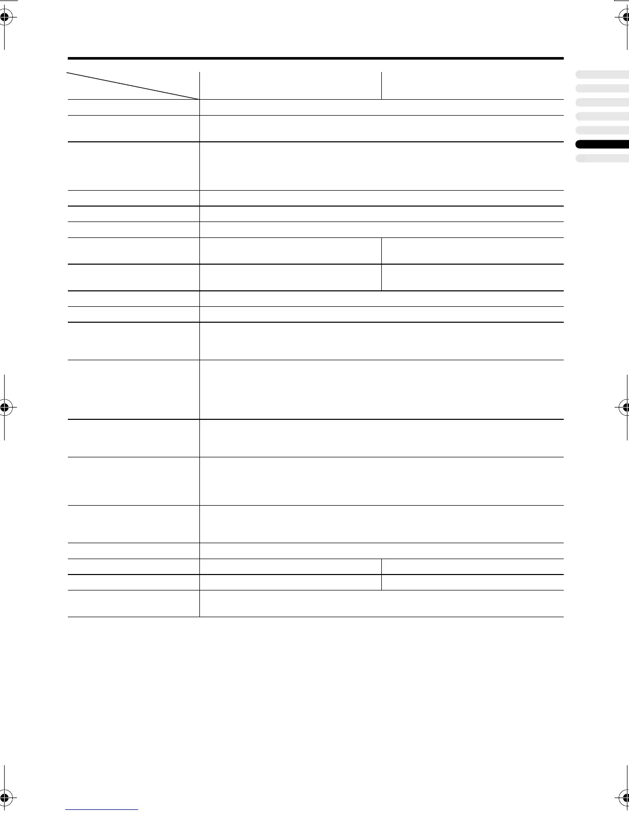 Page #275 background image