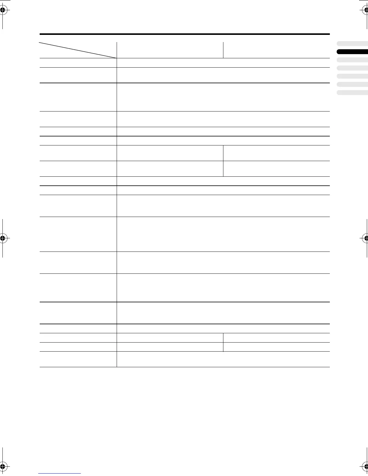 Page #91 background image