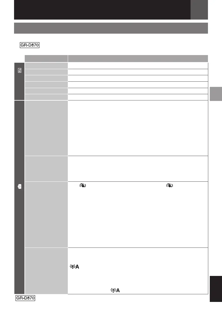 Page #79 background image