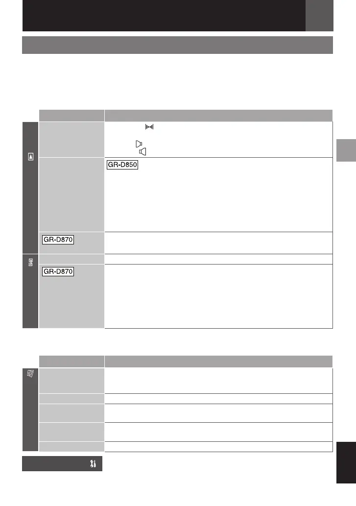 Page #83 background image