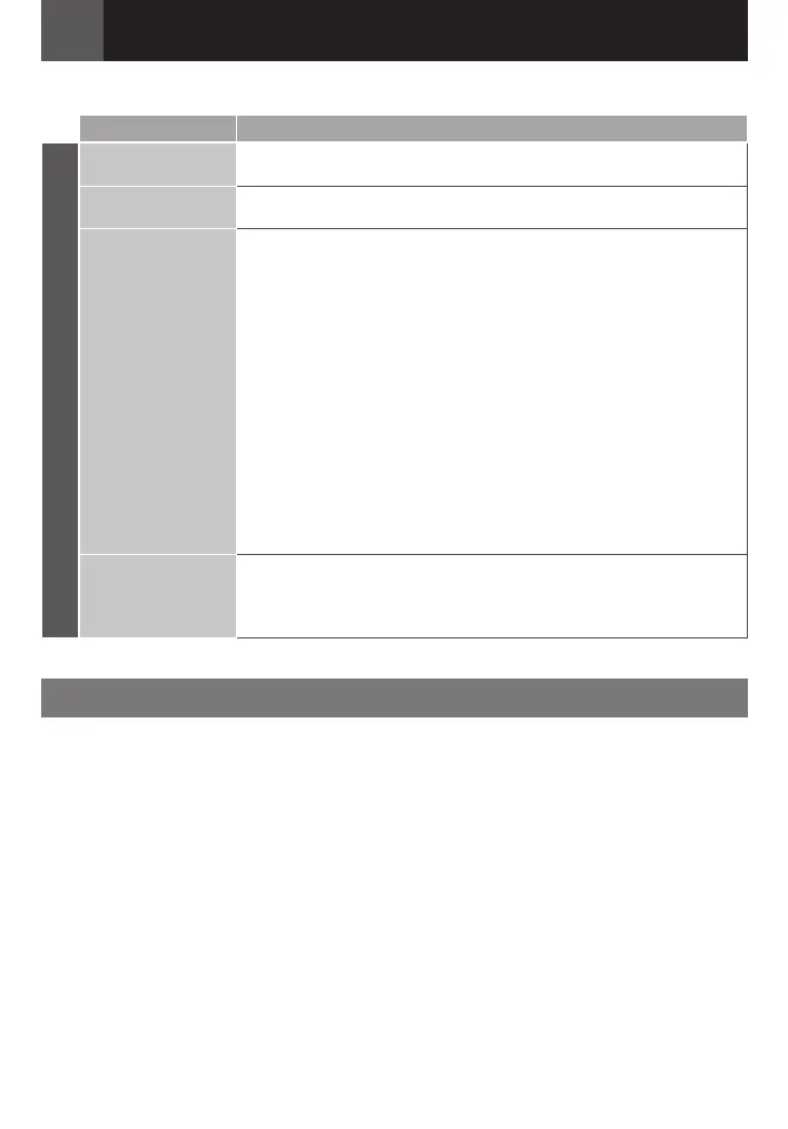 Page #58 background image