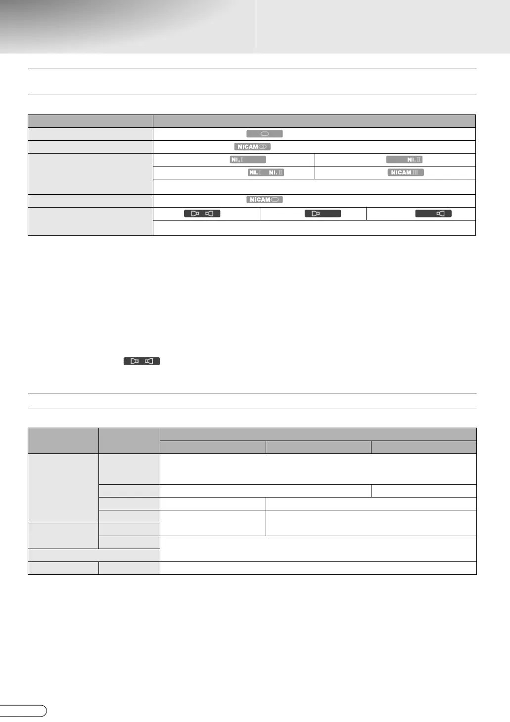 Page #100 background image