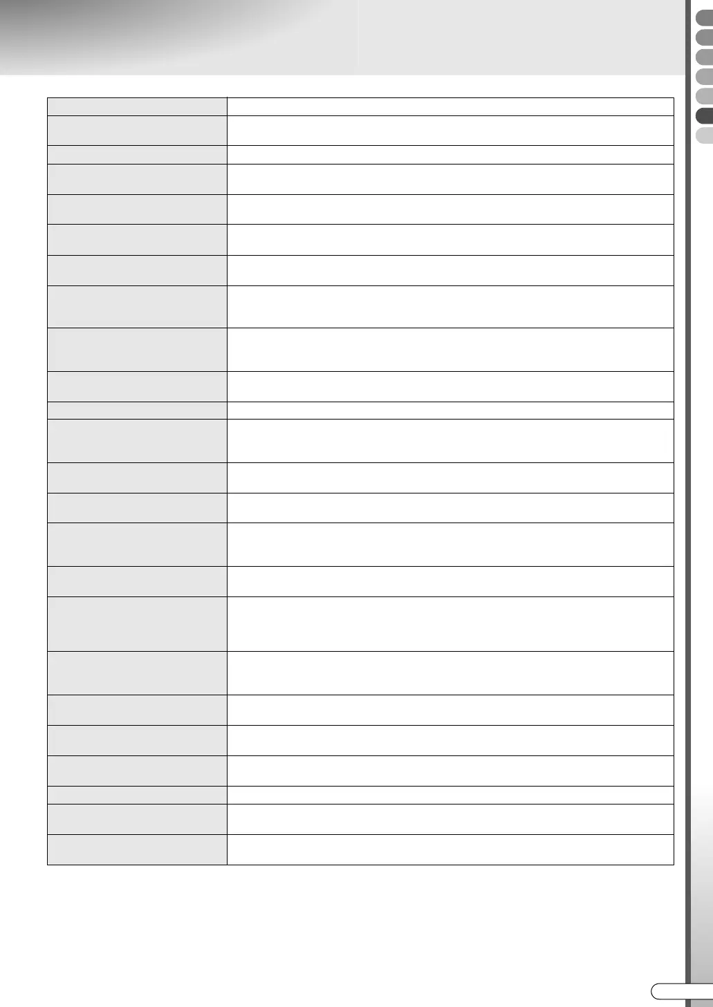 Page #119 background image