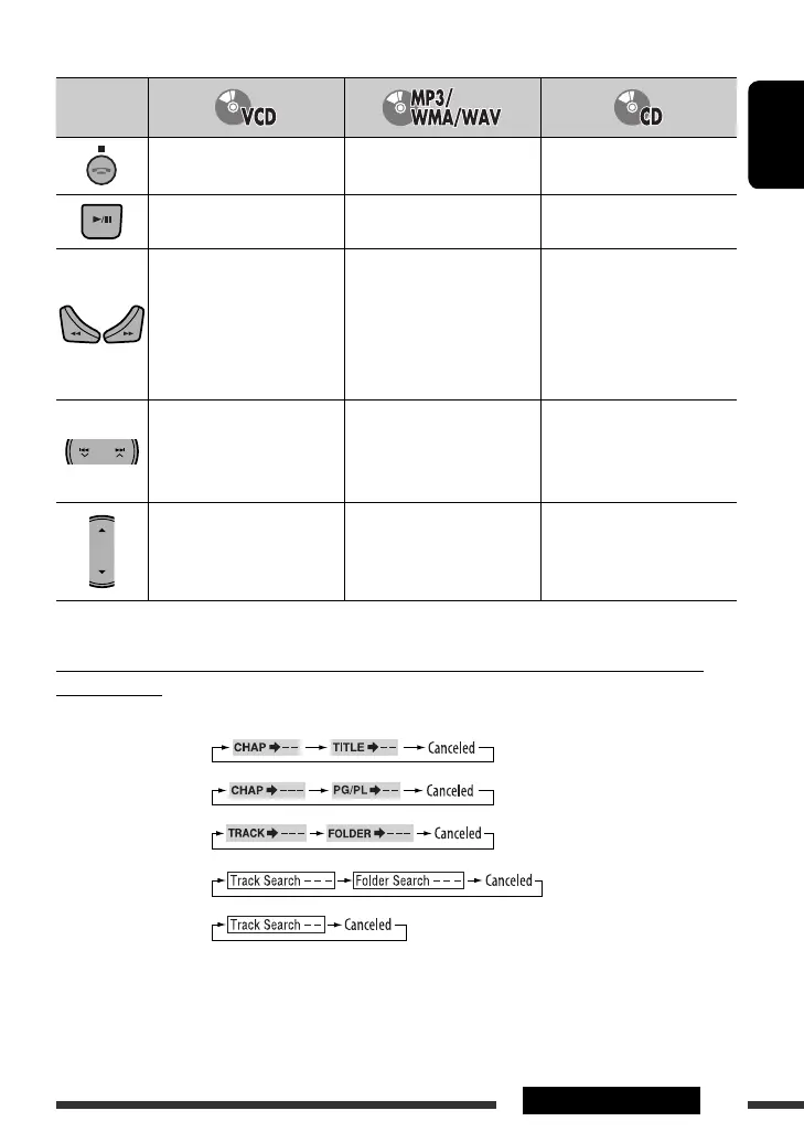 Page #17 background image