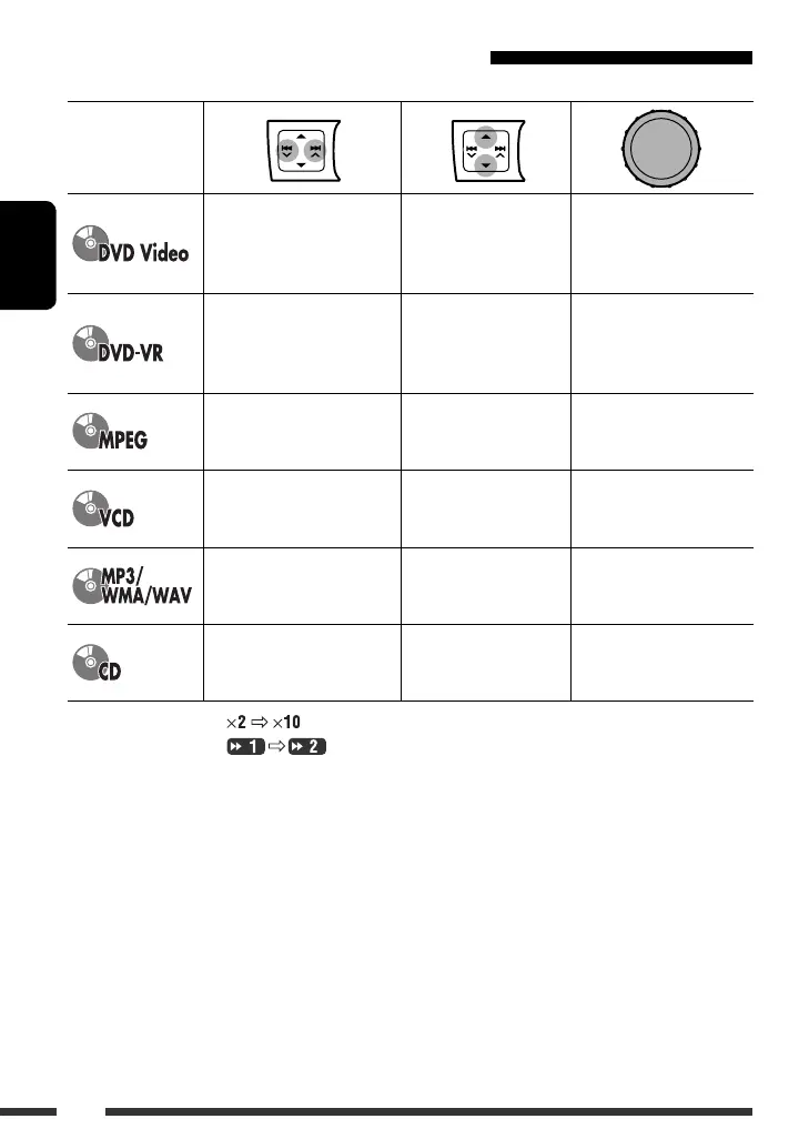Page #74 background image
