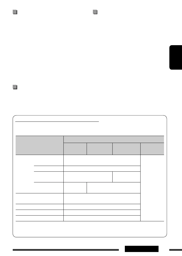 Page #111 background image
