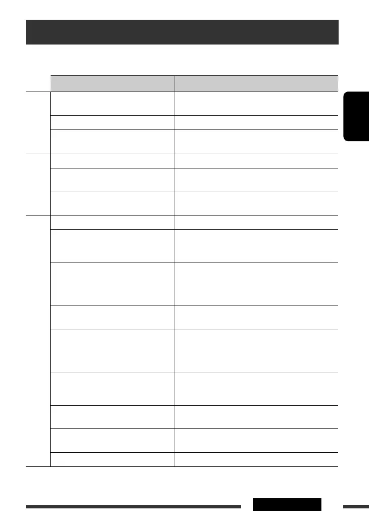 Page #115 background image